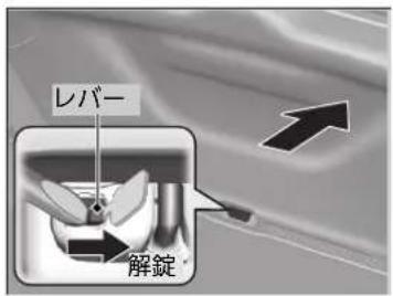 レバー 解錠