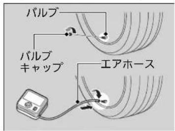 パルブ パルブ キャップ エアホース