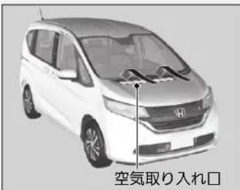 空気取り入れ口