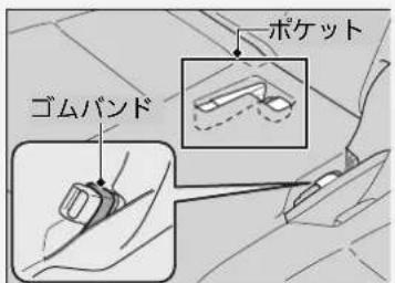 ゴムバンド ポケット