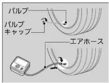 バルブ バルブ キャップ エアホース