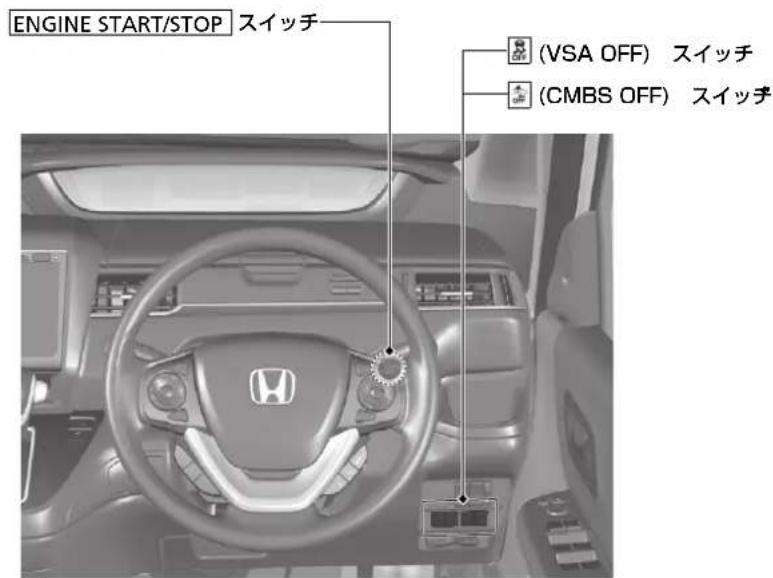 ENGINE START/STOP スイッチ (VSA OFF) スイッチ (CMBS OFF) スイッチ