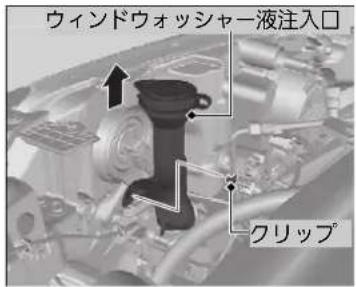 ウィンドウォッシャー液注入口 クリップ
