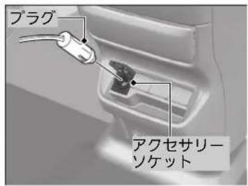 プラグ アクセサリーソケット