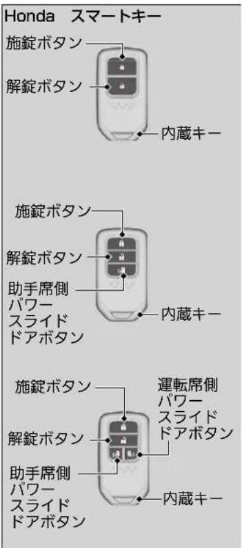 Honda スマートキー 施錠ボタン 解錠ボタン 内蔵キー 施錠ボタン 解錠ボタン 助手席側 パワースライド ドアボタン 内蔵キー 施錠ボタン 解錠ボタン 助手席側 パワースライド ドアボタン 運転席側 パワースライド ドアボタン 内蔵キー