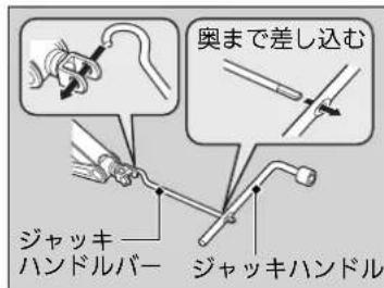 奥まで差し込む ジャッキ ハンドルバー ジャッキハンドル
