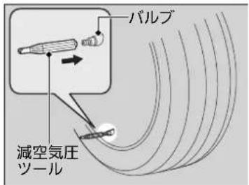 パルプ 減空気圧 ツール