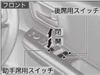 フロント 後席用スイッチ 閉 開 助手席用スイッチ