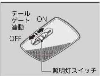 テール ゲート ON 連動 OFF 照明灯スイッチ