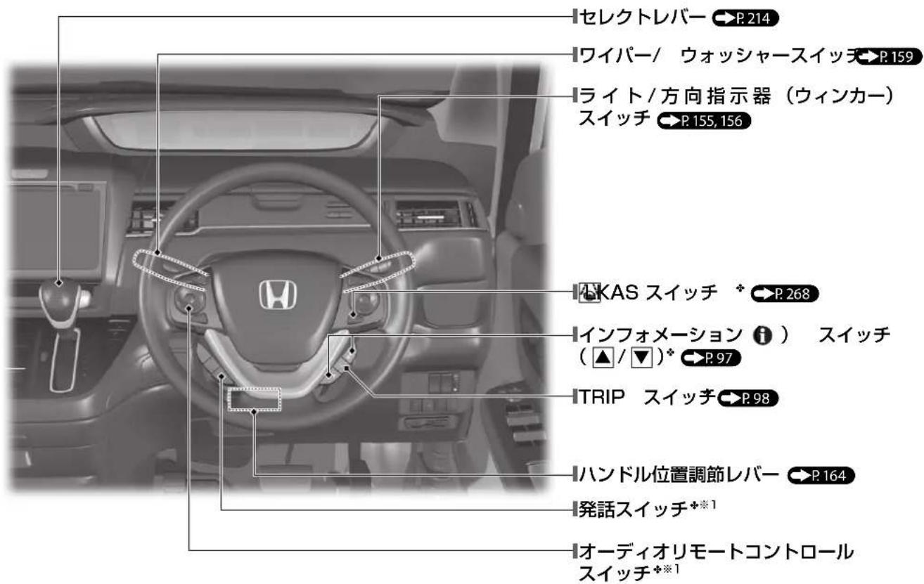 セレクトレバー → P.214 ワイパー/ ウォッシャースイッチ → P.159 ライト/方向指示器（ウィンカー） スイッチ → P.155, 156 KAS スイッチ → P.268 インフォメーション ⓘ ) スイッチ ( ▲ / ▼ )* → P.97 TRIP スイッチ → P.98 ハンドル位置調節レバー → P.164 発話スイッチ+※1 オーディオリモートコントロール スイッチ+※1