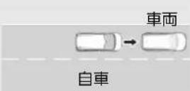 Honda Freed Plus (2017) - CMBS 作動の流れ - 3
