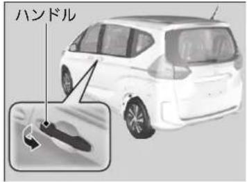 ハンドル