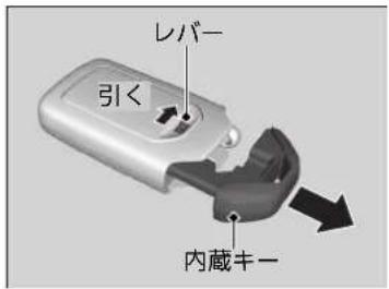 レバー 引く 内蔵キー