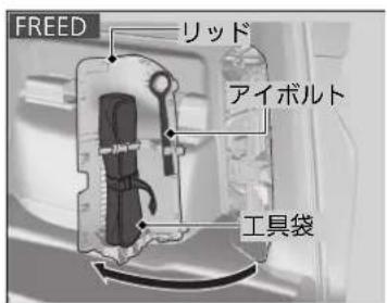FREED リッド アイボルト 工具袋