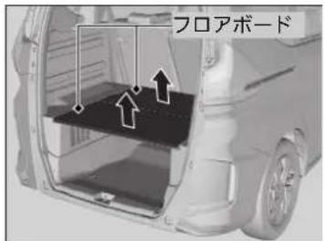 フロアボード