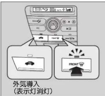 外気導入 (表示灯消灯)