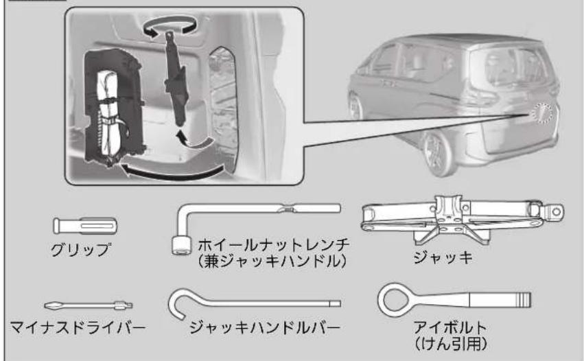 グリップ ホイールナットレンチ (兼ジャッキハンドル) ジャッキ マイナスドライバー ジャッキハンドルバー アイボルト (けん引用)