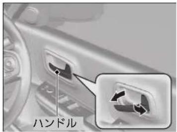 ハンドル
