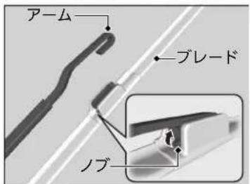 アーム ブレード ノブ