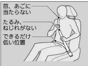 首、あごに 当たらない たるみ、 ねじれがない できるだけ 低い位置