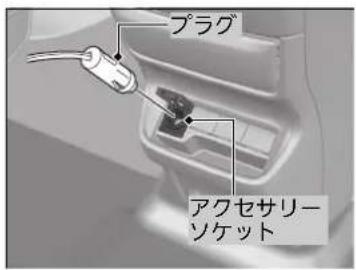 プラグ アクセサリーソケット