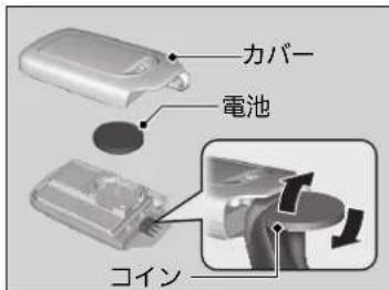 カバー 電池 コイン