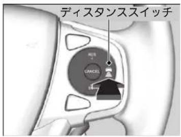 ディスタンススイッチ GAMES