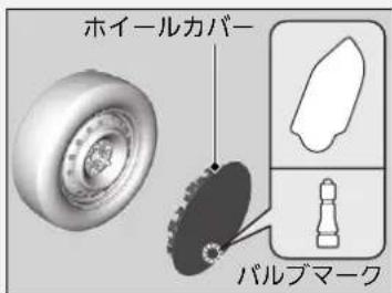 ホイールカバー バルブマーク