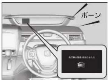 ボーン 光灯車の観察・増加しました