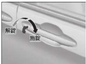 解錠 施錠