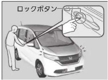 ロックボタン