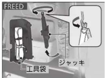 FREED 工具袋 ジャッキ