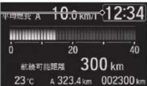 平均燃耗 A 10.0 km/r 12:34 0 20 40 航线可能距離 300 km 23℃ A 323.4 km 002300 km