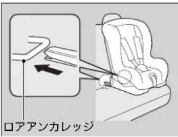 ロアアンカレッジ