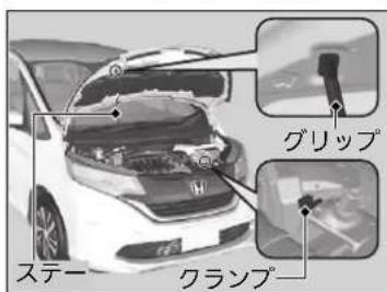 グリップ ステー クランプ