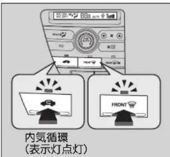 内気循環 (表示灯点灯)