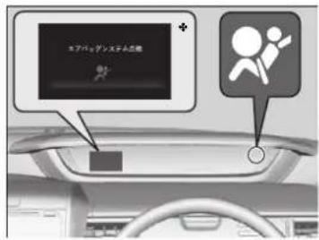 エアバッケレンステム型態 +