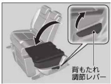 背もたれ 調節レバー