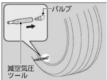 パルプ 減空気圧 ツール