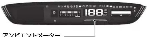 188 アンビエントメーター