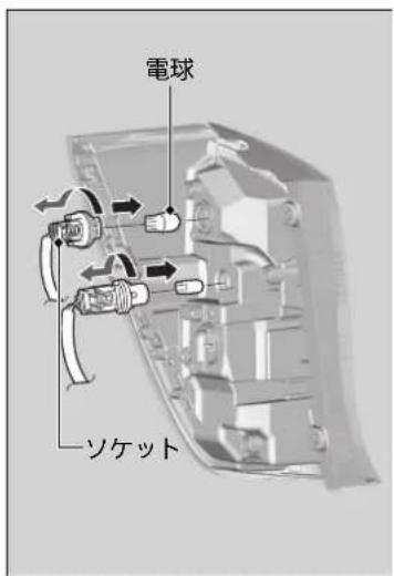 電球 ソケット