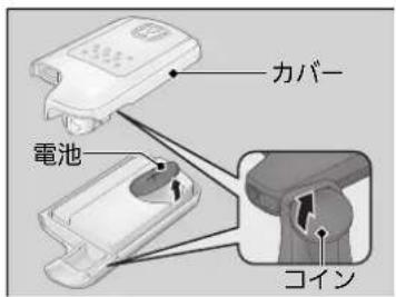 カバー 電池 コイン