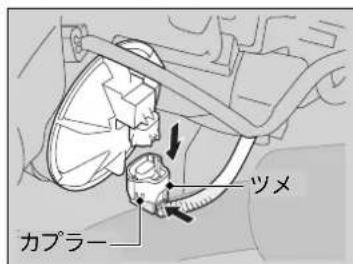カプラー ツメ