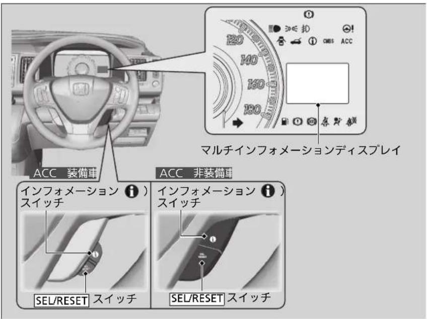 マルチインフォメーションディスプレイ ACC 装備車 ACC 非装備車 インフォメーション ⓘ ) イッチ インフォメーション ⓘ ) スイッチ SEL/RESET スイッチ SEL/RESET スイッチ