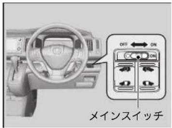 OFF ON メインスイッチ
