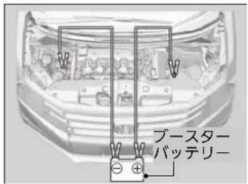 ブースターバッテリー