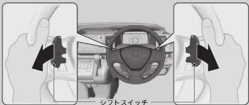 シフトスイッチ