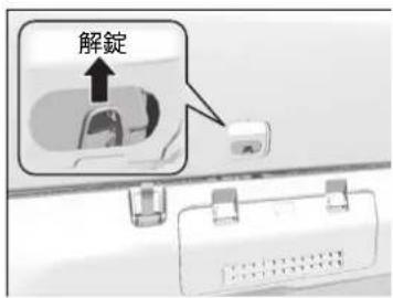 解錠