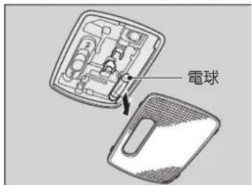 電球