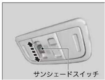 サンシェードスイッチ